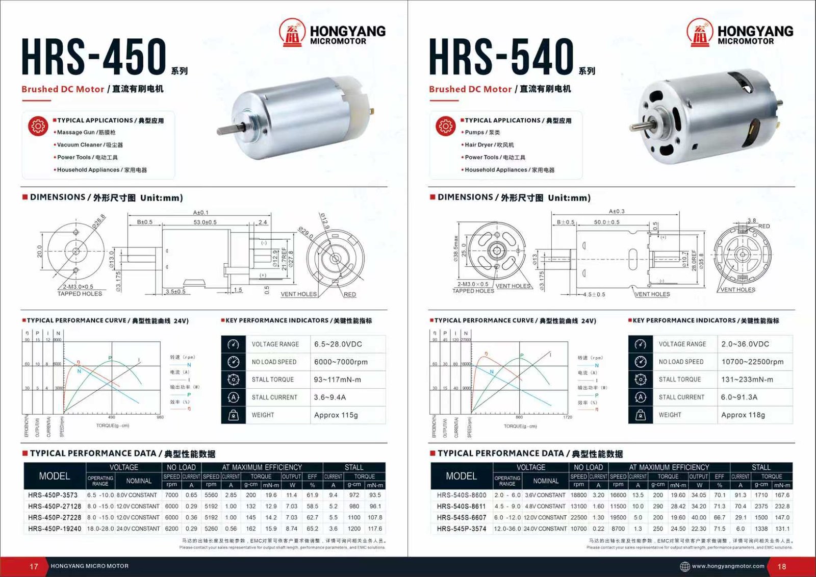 HRS-450 dimensions and performance data on the left; HRS-540 reference on the right