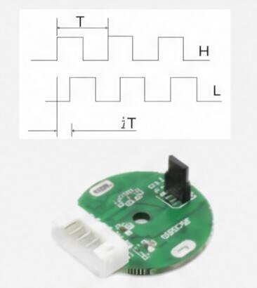 Optional encoder and dual-channel signal reference